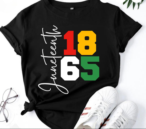 Juneteenth 1865